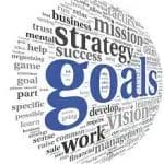 Clearly Define Your Federal Prison Goals
